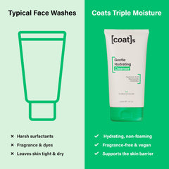 COATS Nettoyant Visage – soutien barrière cutanée et hydratation durable.