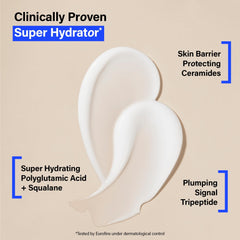 COATS Crème Eau Triple Hydratation : texture légère pour application rapide et agréable.
