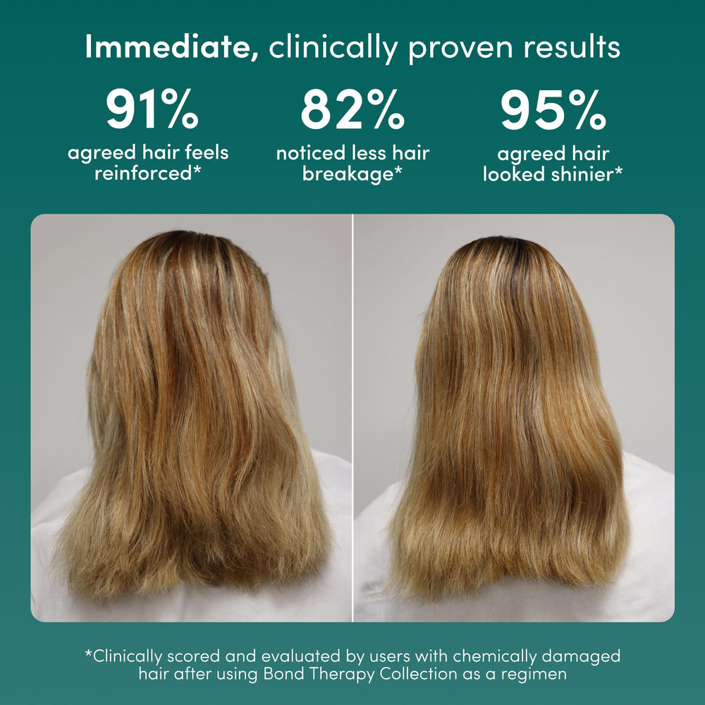 Coco & Eve complexe Cutibond reparateur pour cheveux solides.