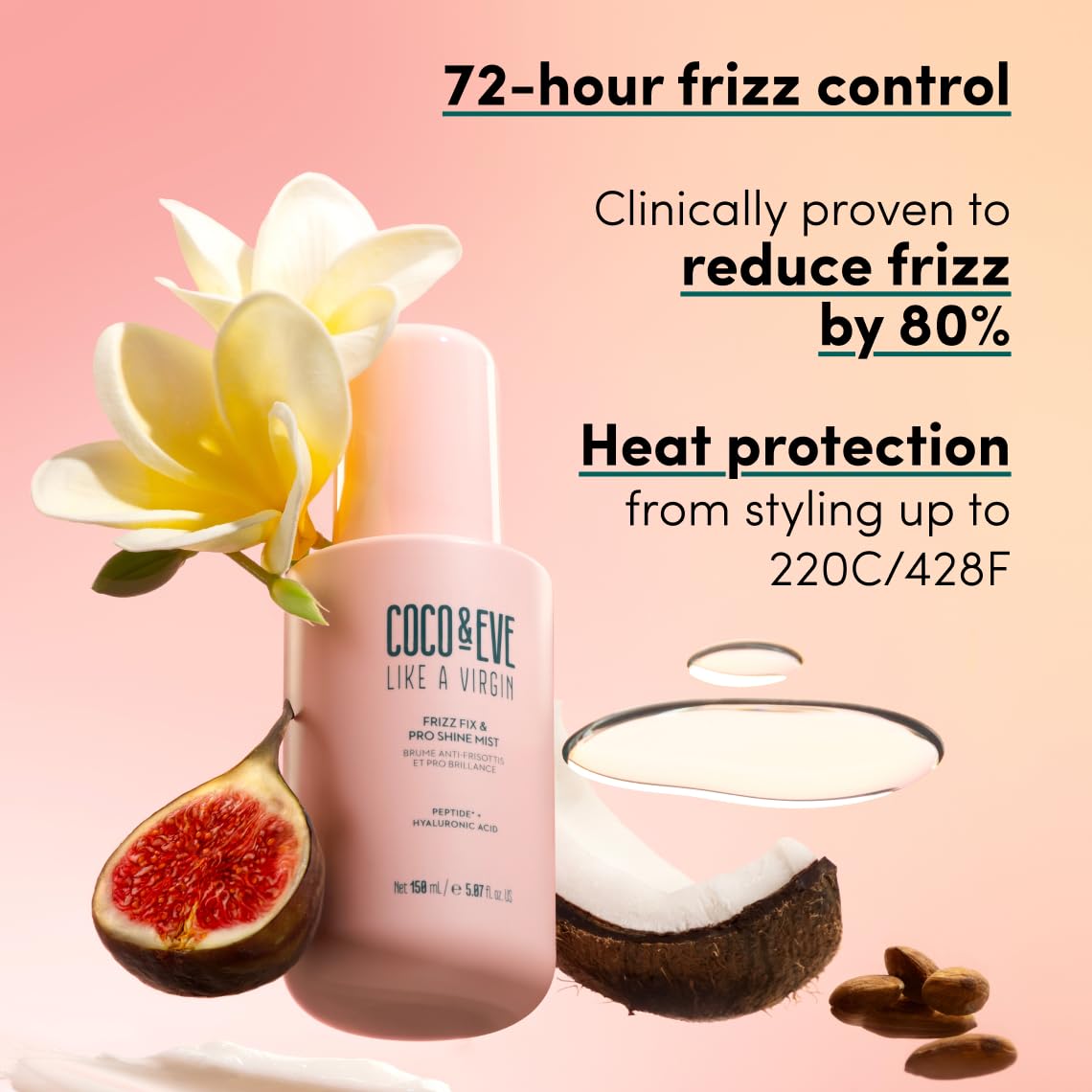 Coco & Eve Like A Virgin Utilisation sur cheveux humides ou secs — Apport léger et brillant.
