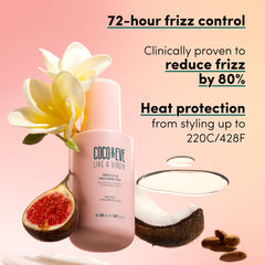 Coco & Eve Like A Virgin Utilisation sur cheveux humides ou secs — Apport léger et brillant.