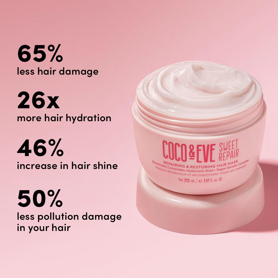Coco & Eve Sweet Repair : céramides biomimétiques et acide hyaluronique pour hydrater.