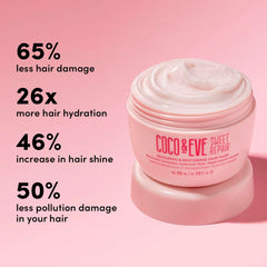 Coco & Eve Sweet Repair : céramides biomimétiques et acide hyaluronique pour hydrater.