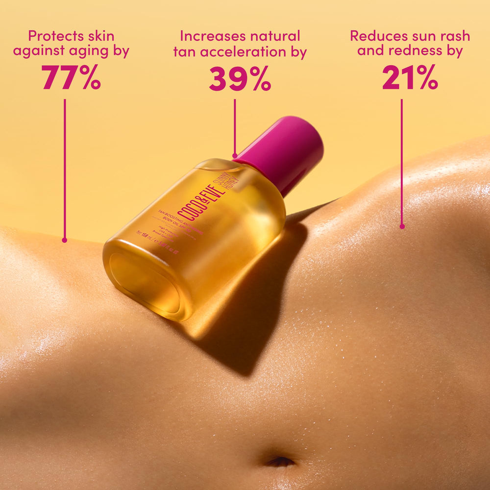 Texture huileuse satinée et non grasse du Coco & Eve Tan Boosting Oil.