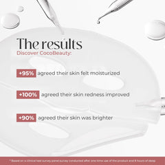 COCOBEAUTY Masque collagène – texture peau lisse et tonifiée après application.