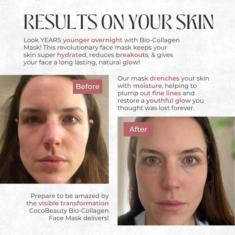 COCOBEAUTY Protection – peau mieux protégée contre environnement et stress cutané.