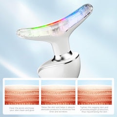 Cocobeen outil visage-cou interface indicateur pour suivre la charge facilement.