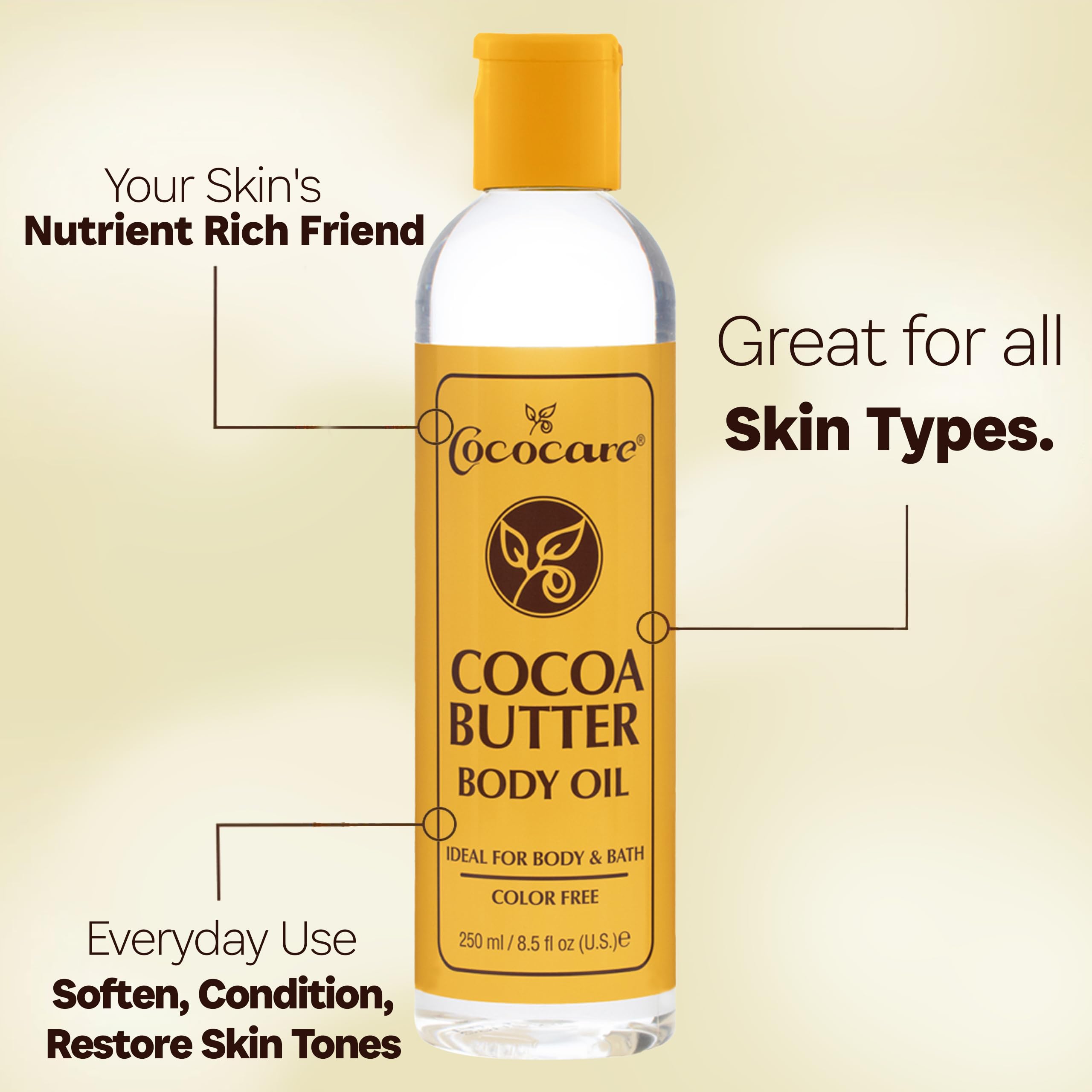 COCOCARE huile corporelle laisse peau douce et rayonnante après application.
