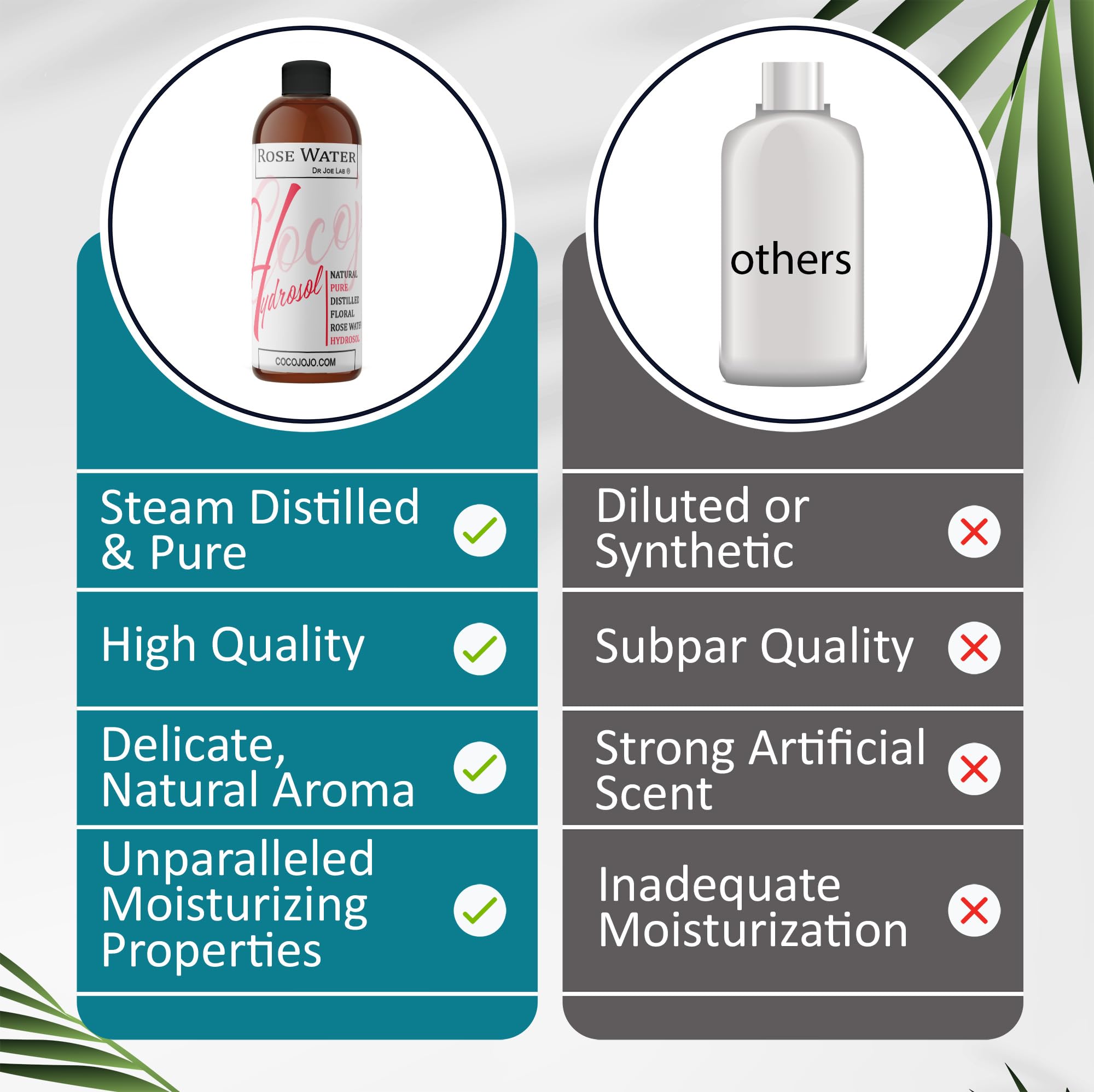 Cocojojo Rose Hydrosol : soin cheveux et locs, peau douce après application.