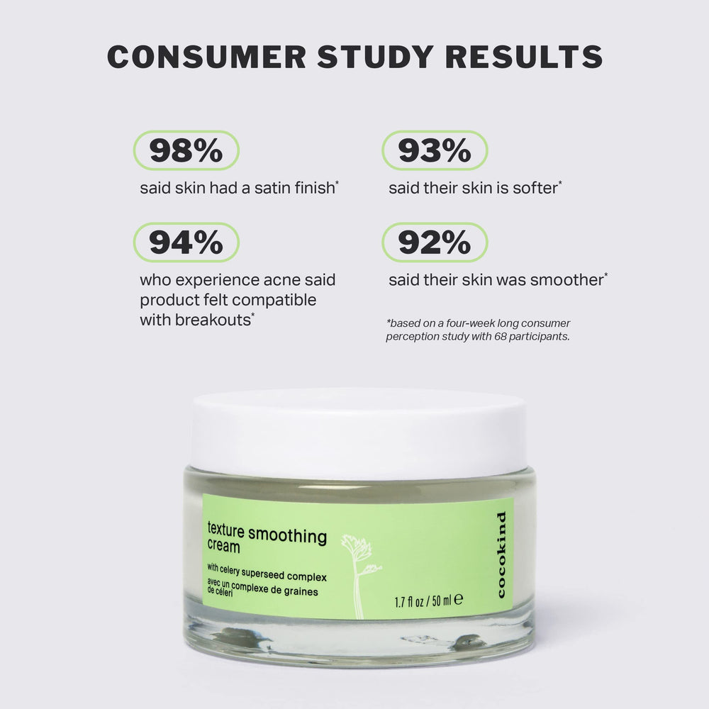Formule vegan et cruelty-free de Cocokind, sans parfum ajouté pour peaux sensibles.