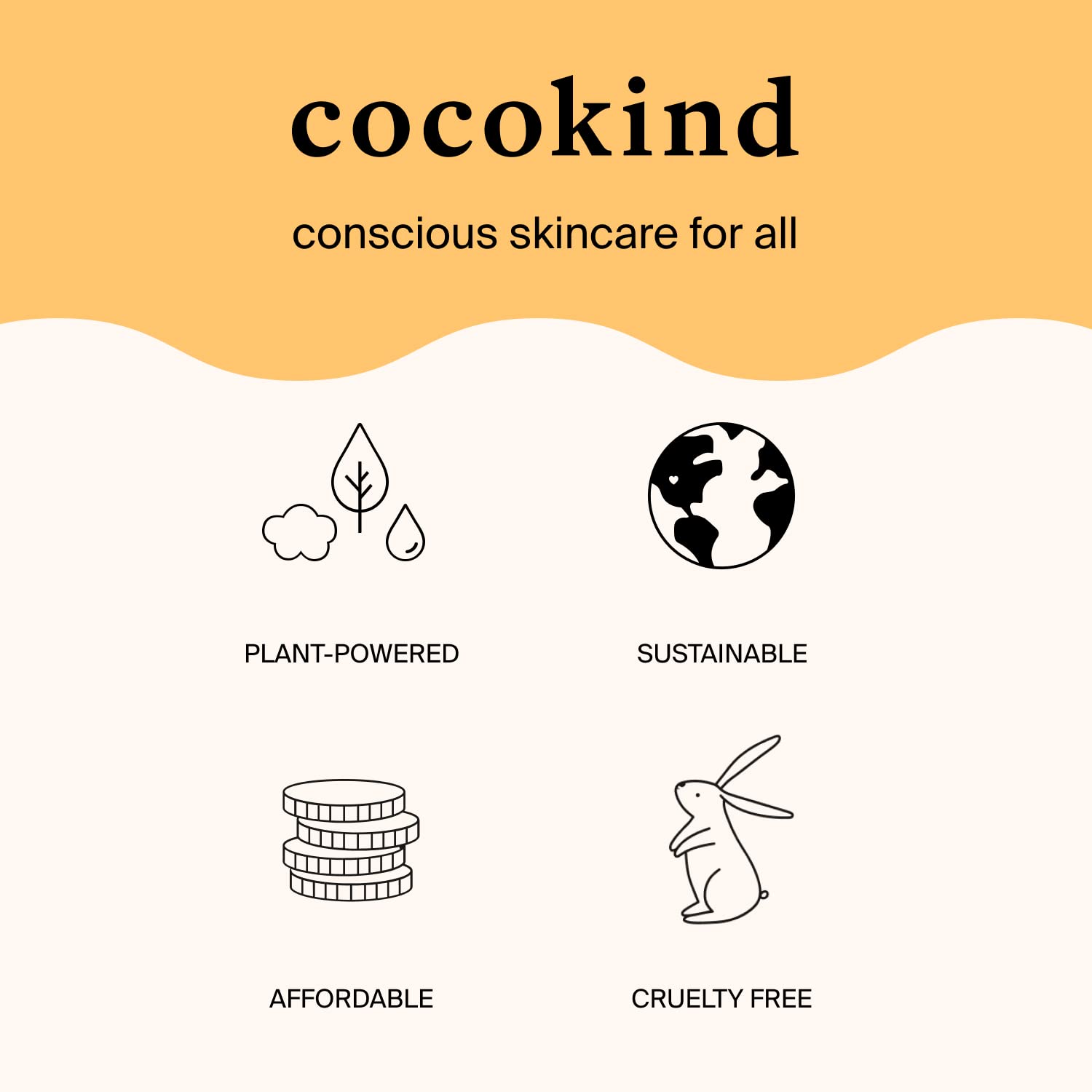 Cocokind Daily SPF – emballage POA indique la durée après ouverture.