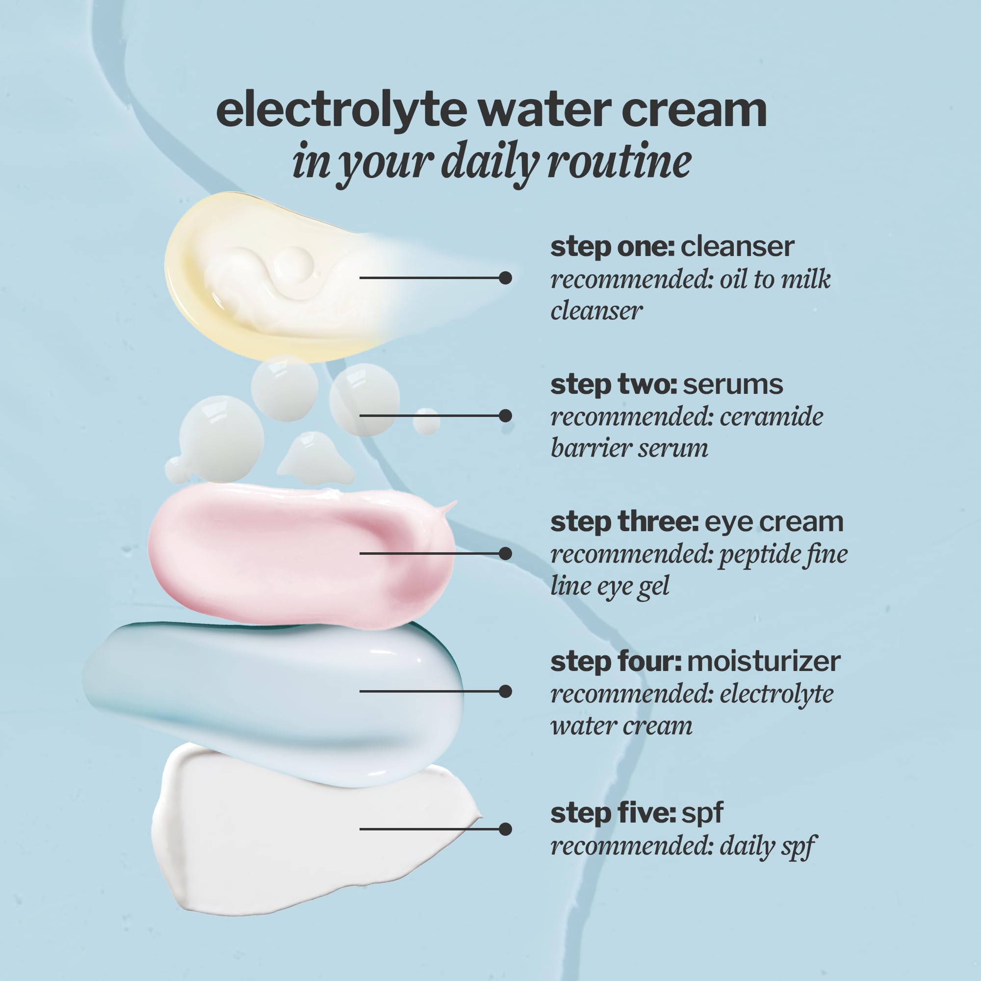 Ideal as a refreshing skin prep before makeup with Cocokind Electrolyte Water Cream.