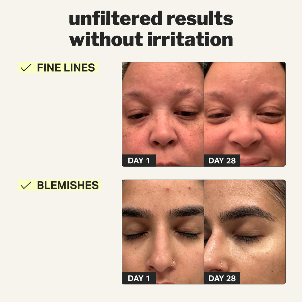 Application du Gel Retinol Débutant Cocokind sur peau nettoyée et hydratée.