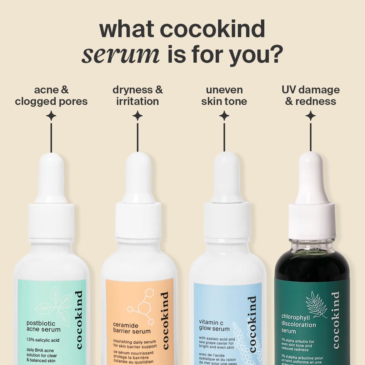 Emballage sans parfum et éthique pour Cocokind Sérum Barrière