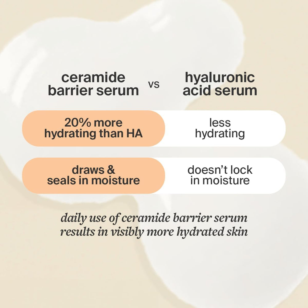 Application facile: 2-3 gouttes sur peau propre pour une hydratation durable