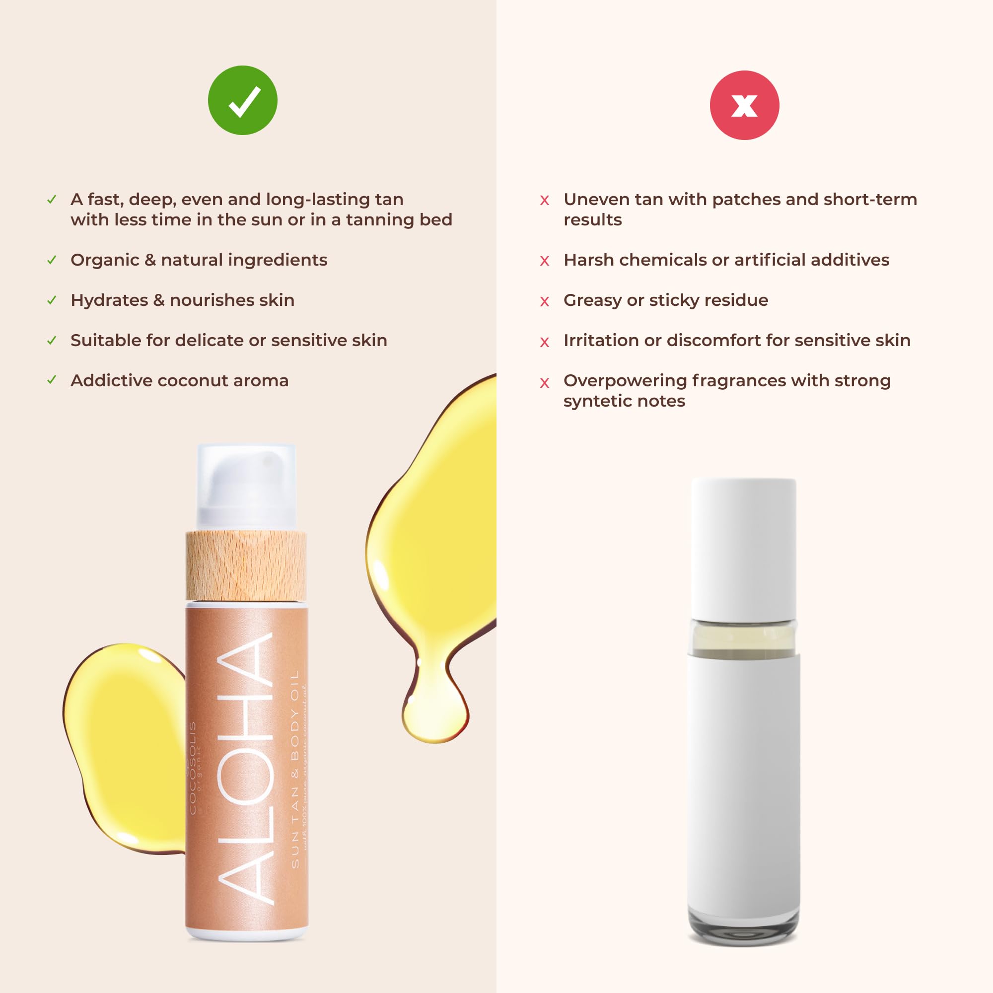 COCOSOLIS ALOHA met en avant coco, amande et avocat pour nourrir la peau.