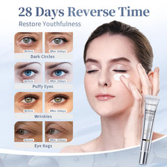 Rétinol et romarin Coinore raffermit la peau autour des yeux