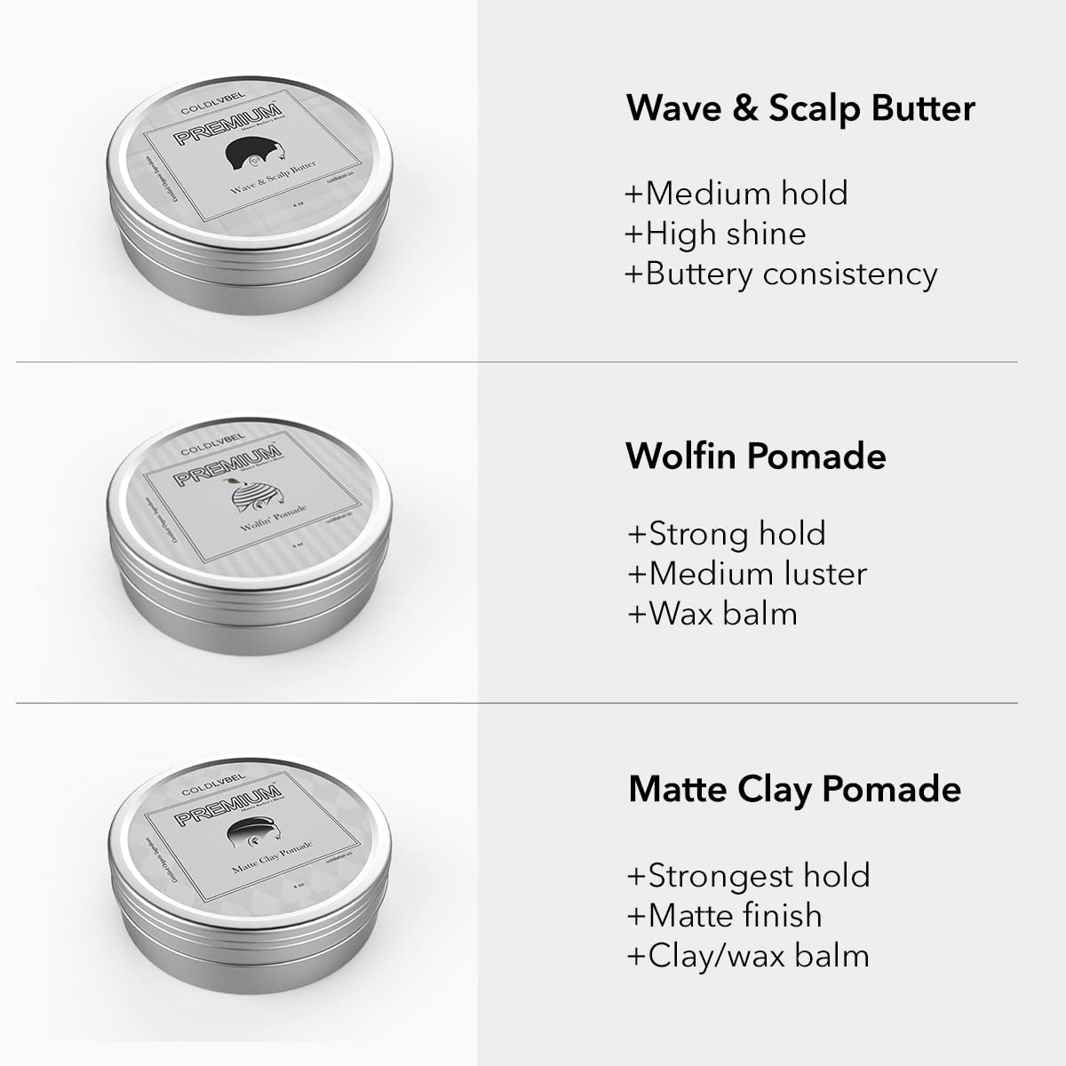 Texture douce Wolfin Pomade : hydratation et confort pour le cuir chevelu.