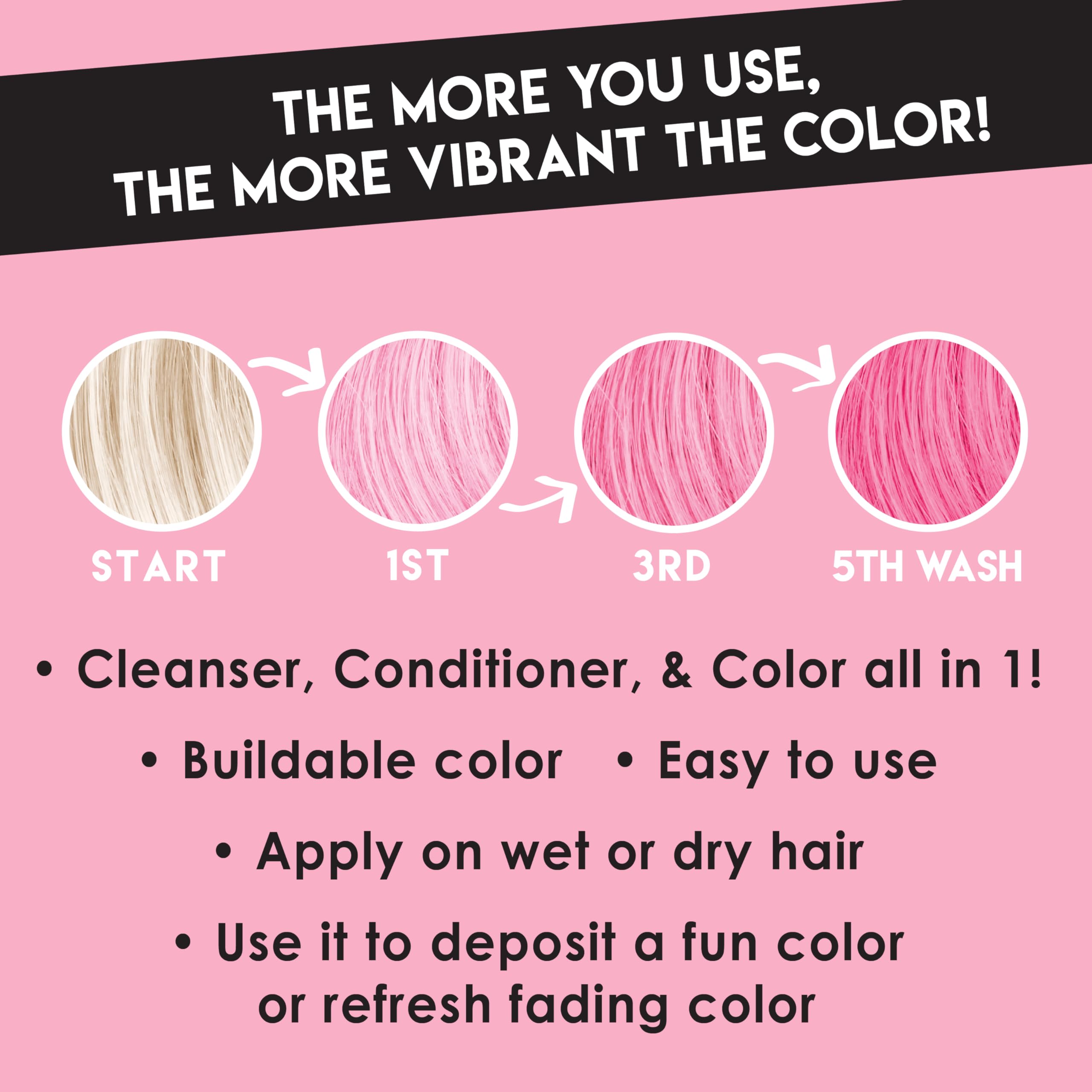 Color Lux Blush: texture crème prête à offrir une couleur subtile et nourrissante