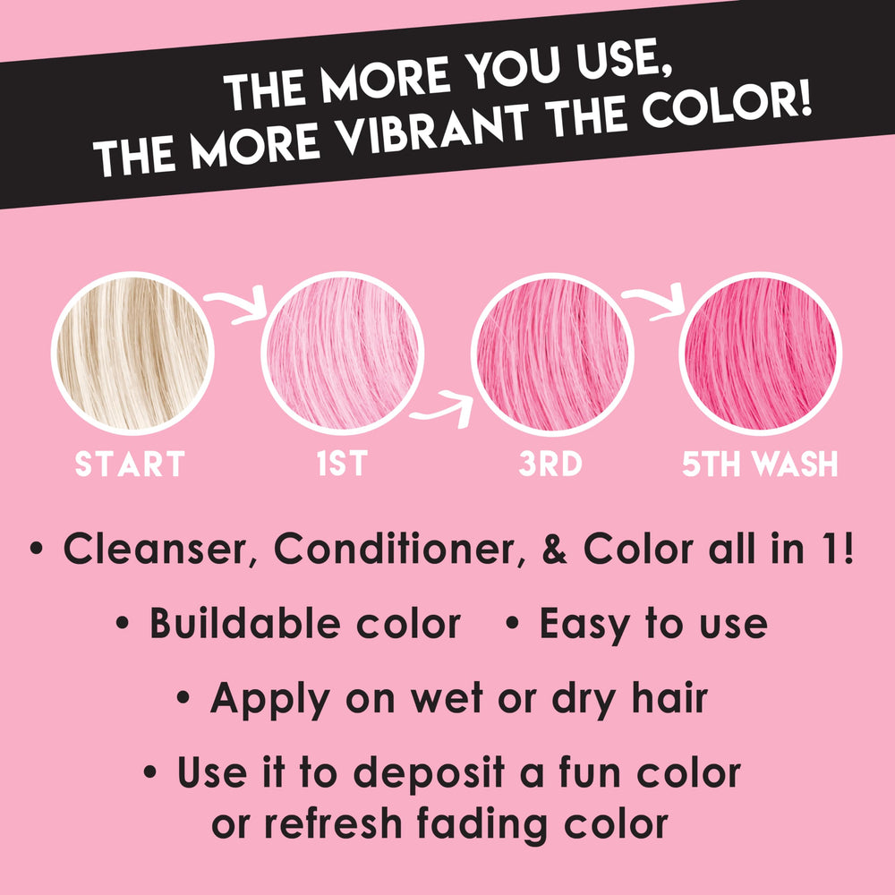 Color Lux Blush: texture crème prête à offrir une couleur subtile et nourrissante