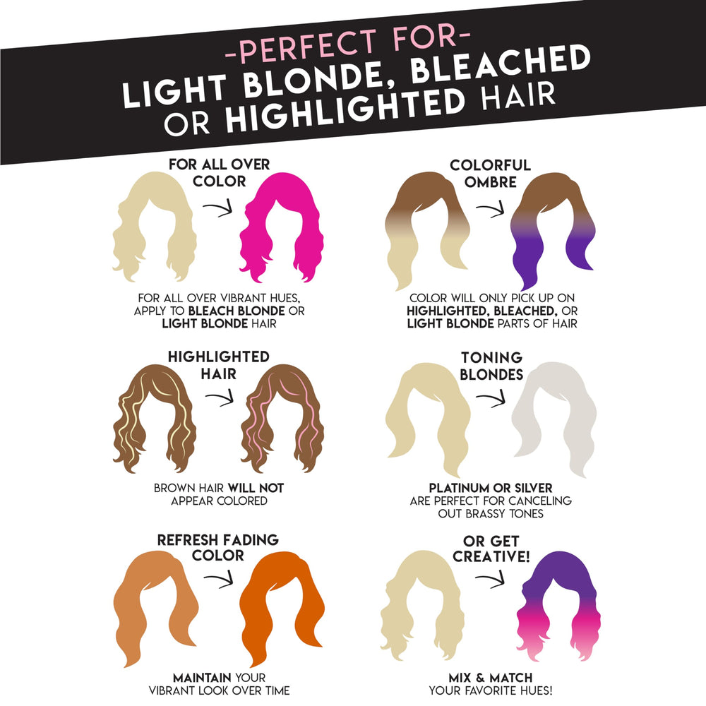 Color Lux Blush: emballage durable et pratique pour une routine beauté