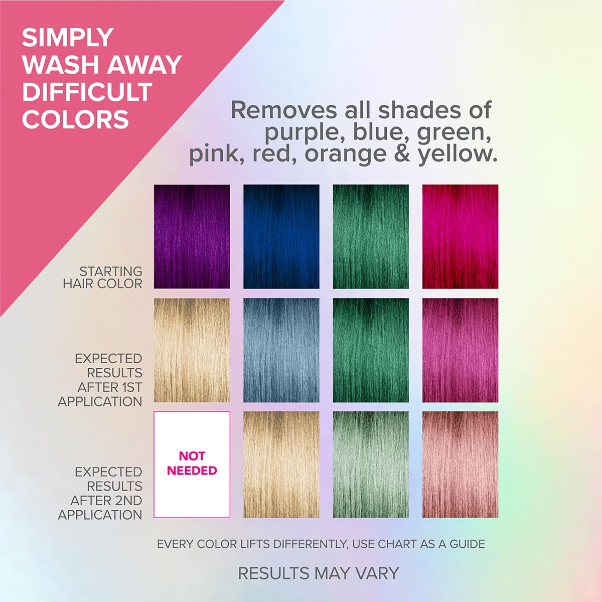 Color Oops Bold Remover – avant/après cheveux, transition rapide vers une nouvelle teinte.