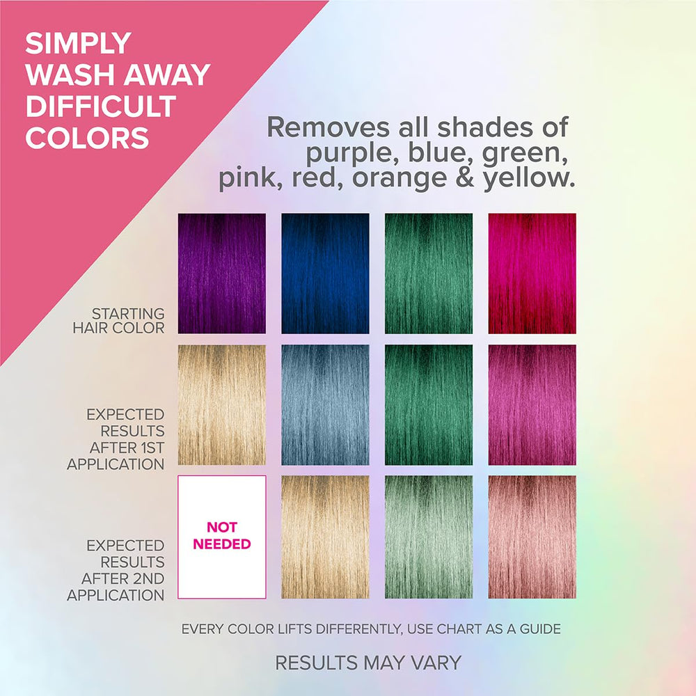 Color Oops Bold Remover – avant/après cheveux, transition rapide vers une nouvelle teinte.