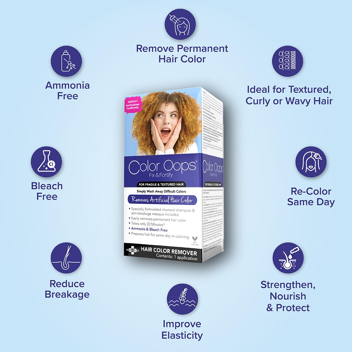 Color Oops étape 3 masque réparateur: renforcer et nourrir les cheveux traités.