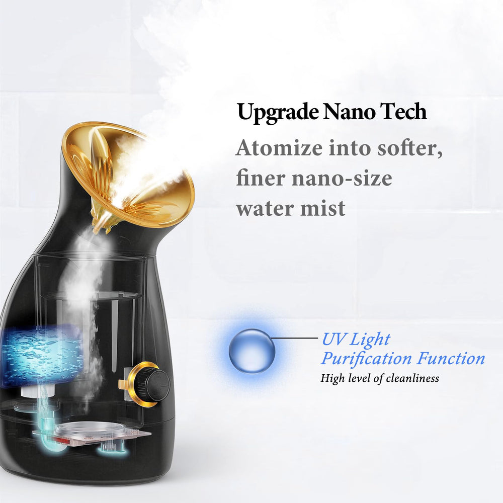 Colorfarm Face Steamer Nano, utilisation rapide pour libérer les pores en moins de 20 minutes.
