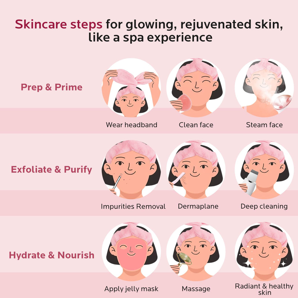 Colorfarm grattoir pores profonds visage nettoyage précis