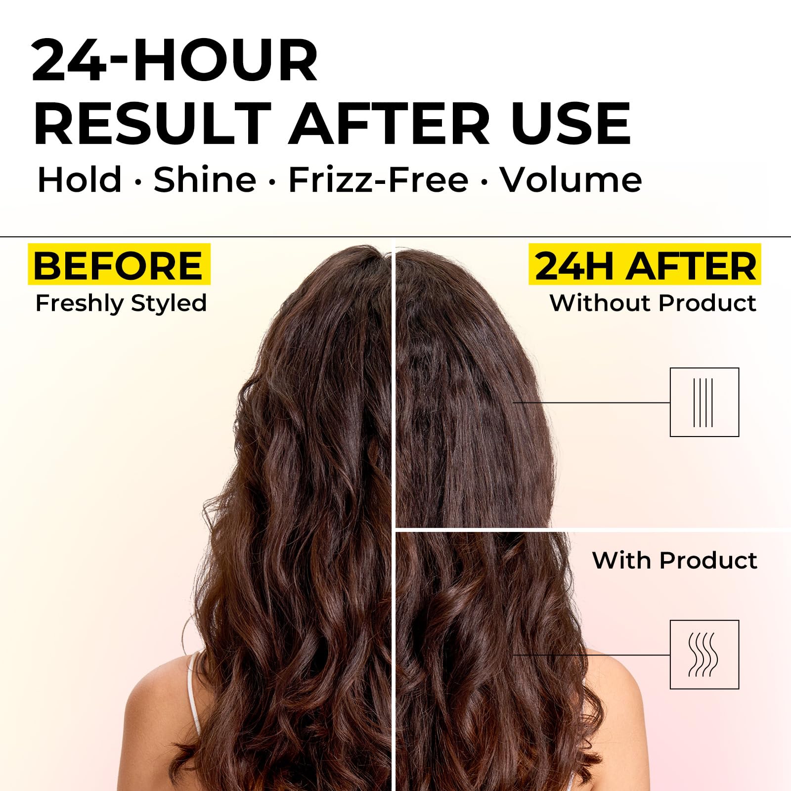 COLORLOMO – application sur cheveux humides avant le coiffage.