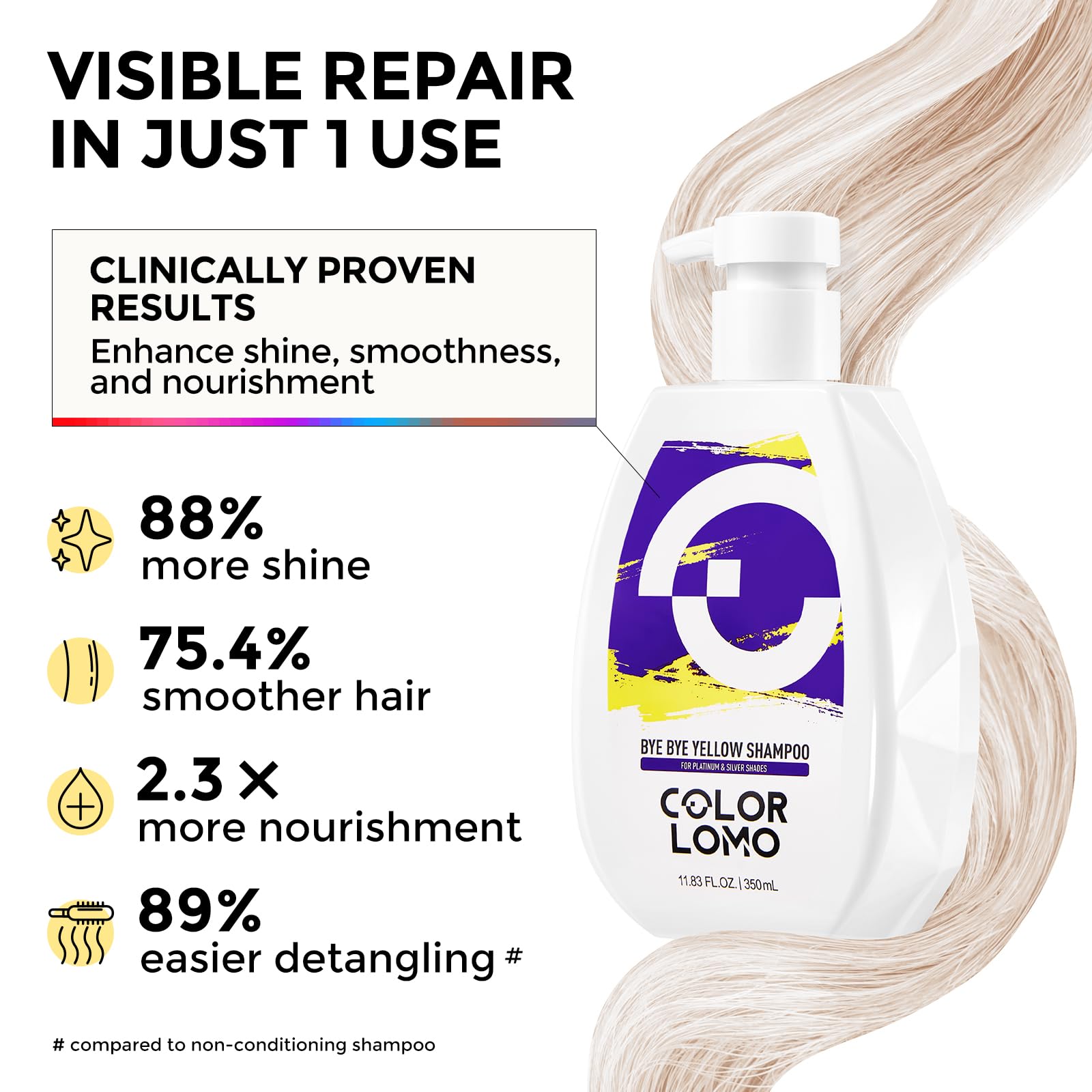 Cheveux blond avant l’utilisation du Shampoing Violet COLORLOMO