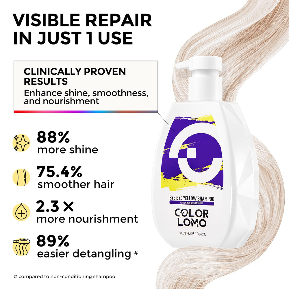 Cheveux blond avant l’utilisation du Shampoing Violet COLORLOMO