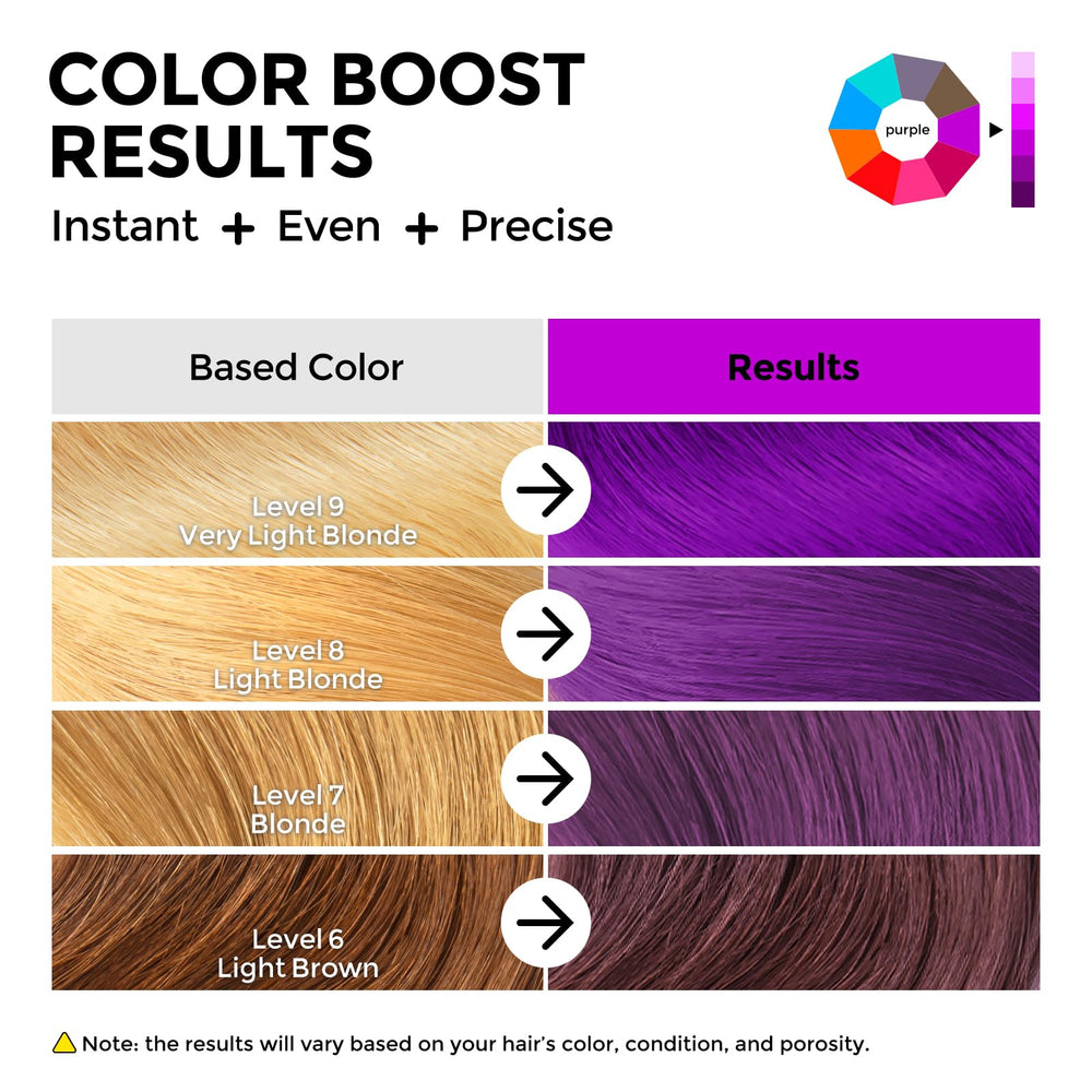 Cheveux avant et après coloration violette avec COLORLOMO pour un rendu vibrant.