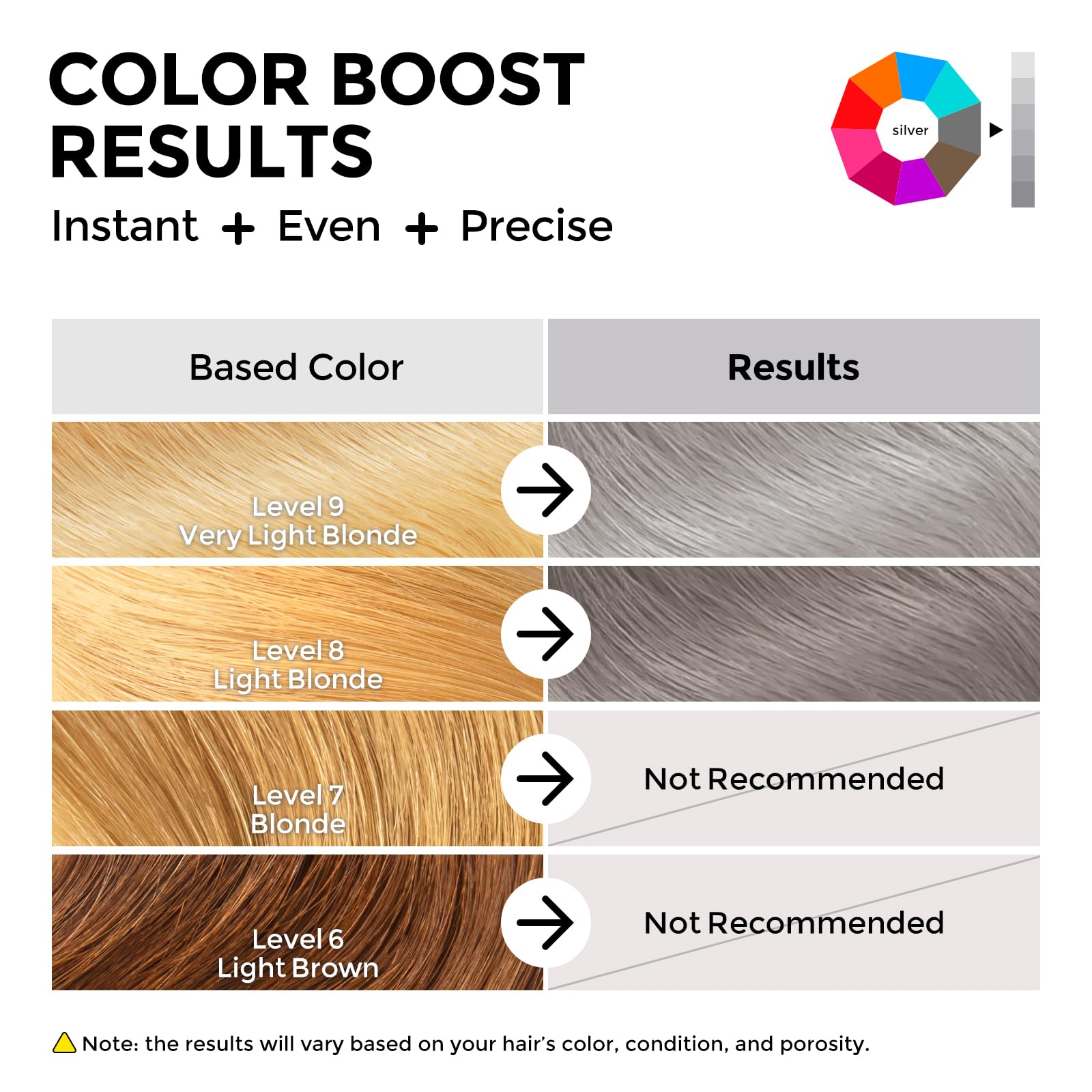 COLORLOMO met en valeur le reflet argent perle des cheveux.
