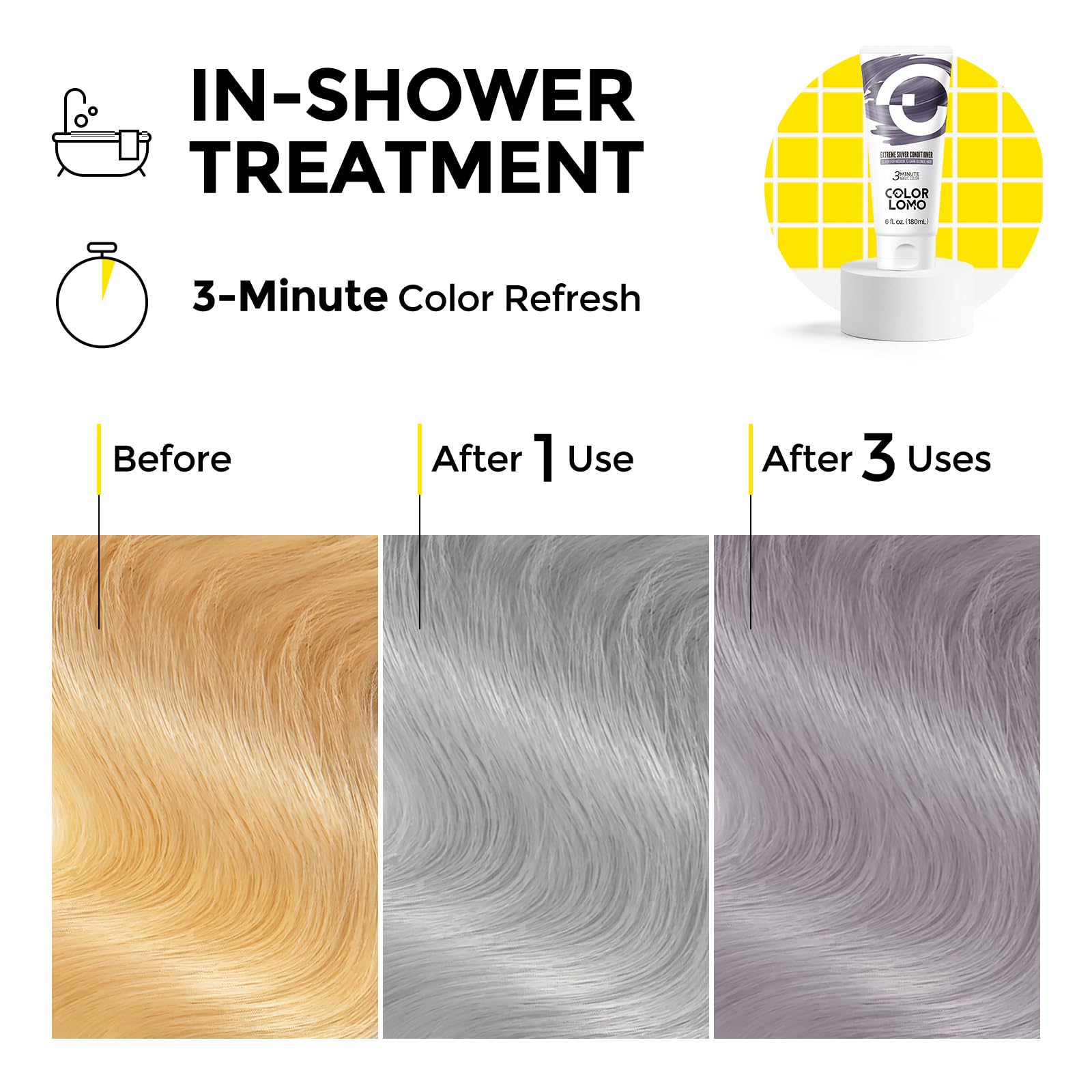 COLORLOMO – résultat argent froid sur cheveux selon le niveau de couleur.