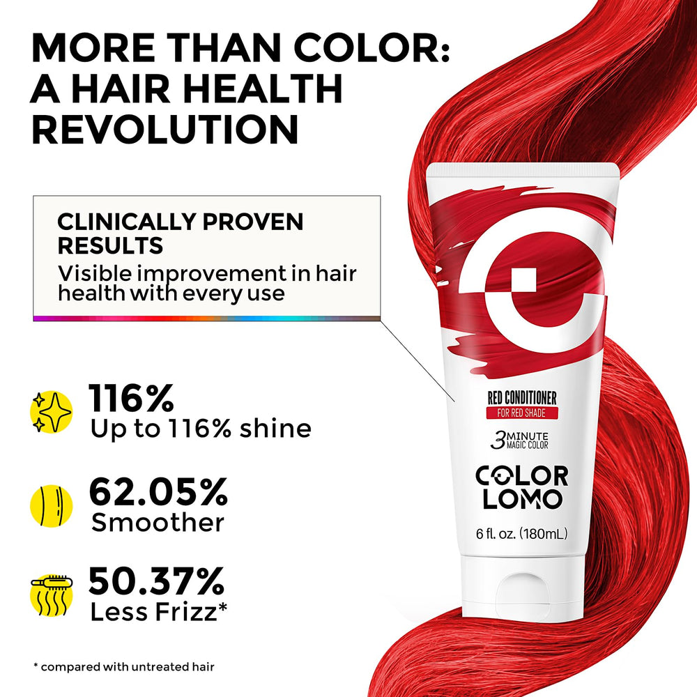 COLORLOMO sans-sulfates: formule douce adaptée à une routine colorante régulière.