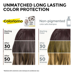 COLORLOMO-shampoo-texture-creme-beige-cendre offre un nettoyage doux et brillance subtile.