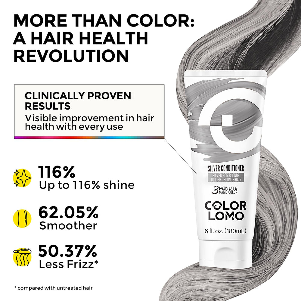 COLORLOMO utilise la technologie CoatTech pour un résultat homogène.