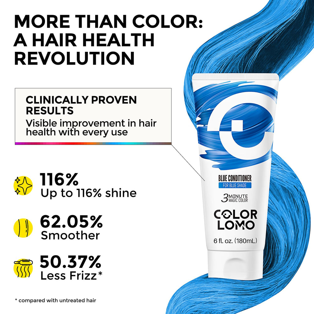 COLORLOMO: utilisation rapide 3 minutes sur cheveux humides