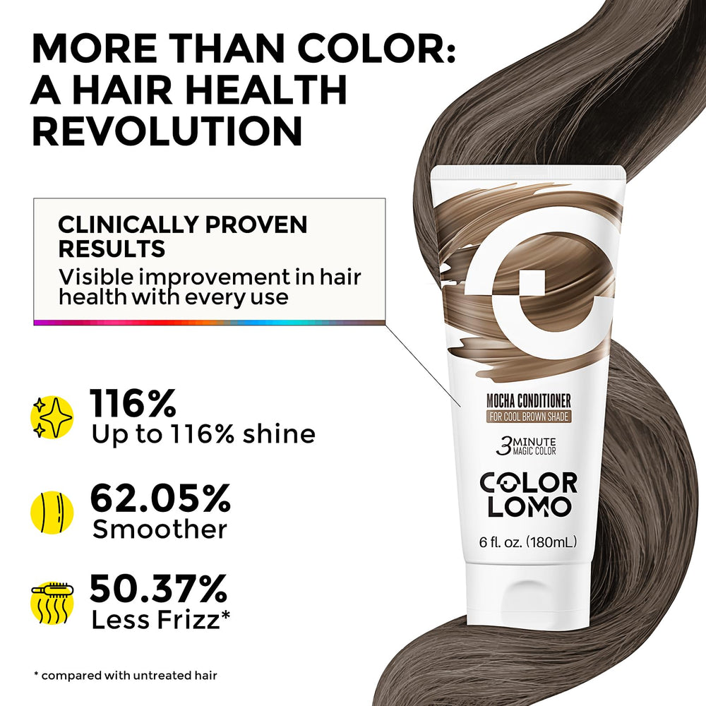 COLORLOMO végan sans parabènes ammoniac et sulfates pour cheveux sûrs