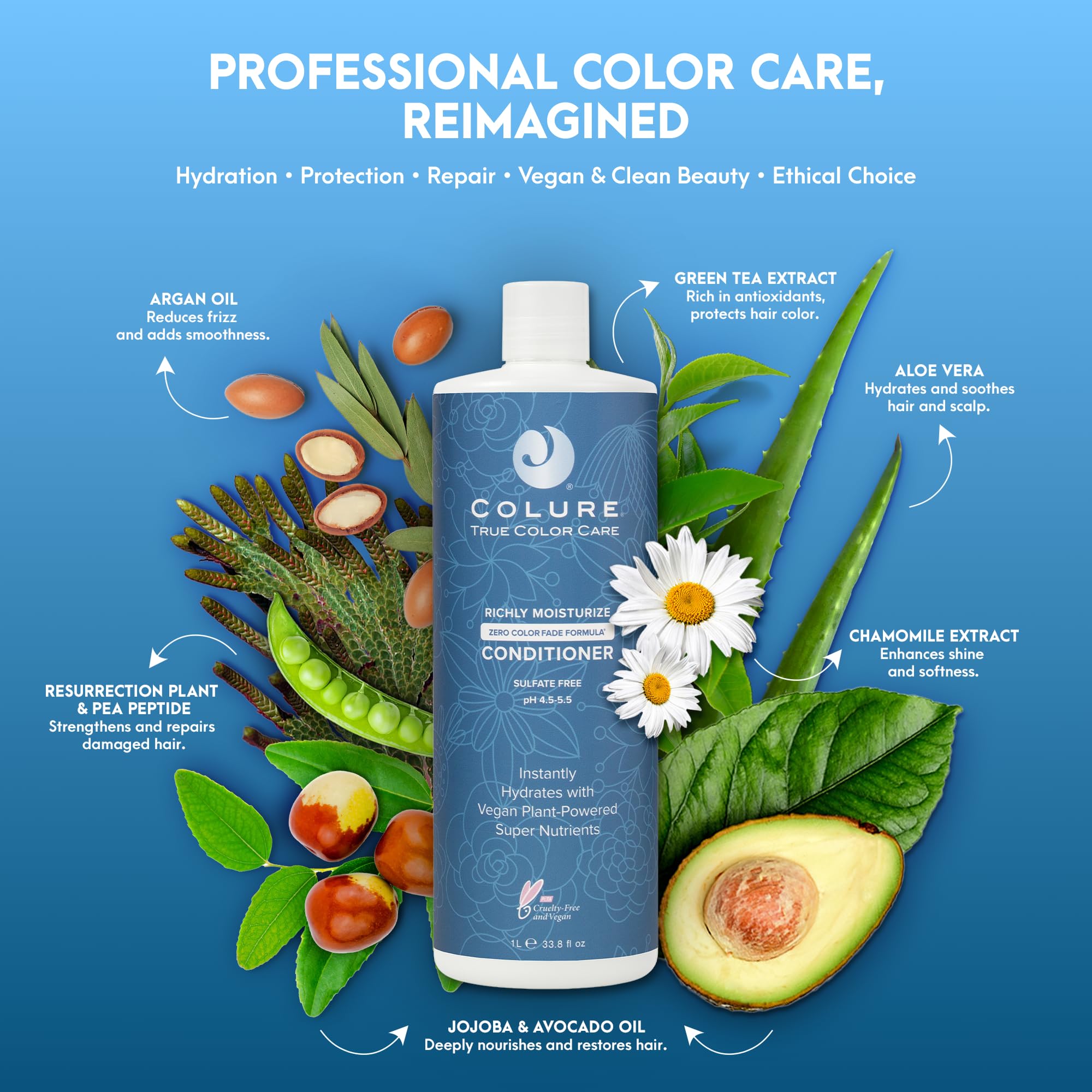Colure Conditionneur Hydratant Riche, emballage pratique et grand format de 32 onces.