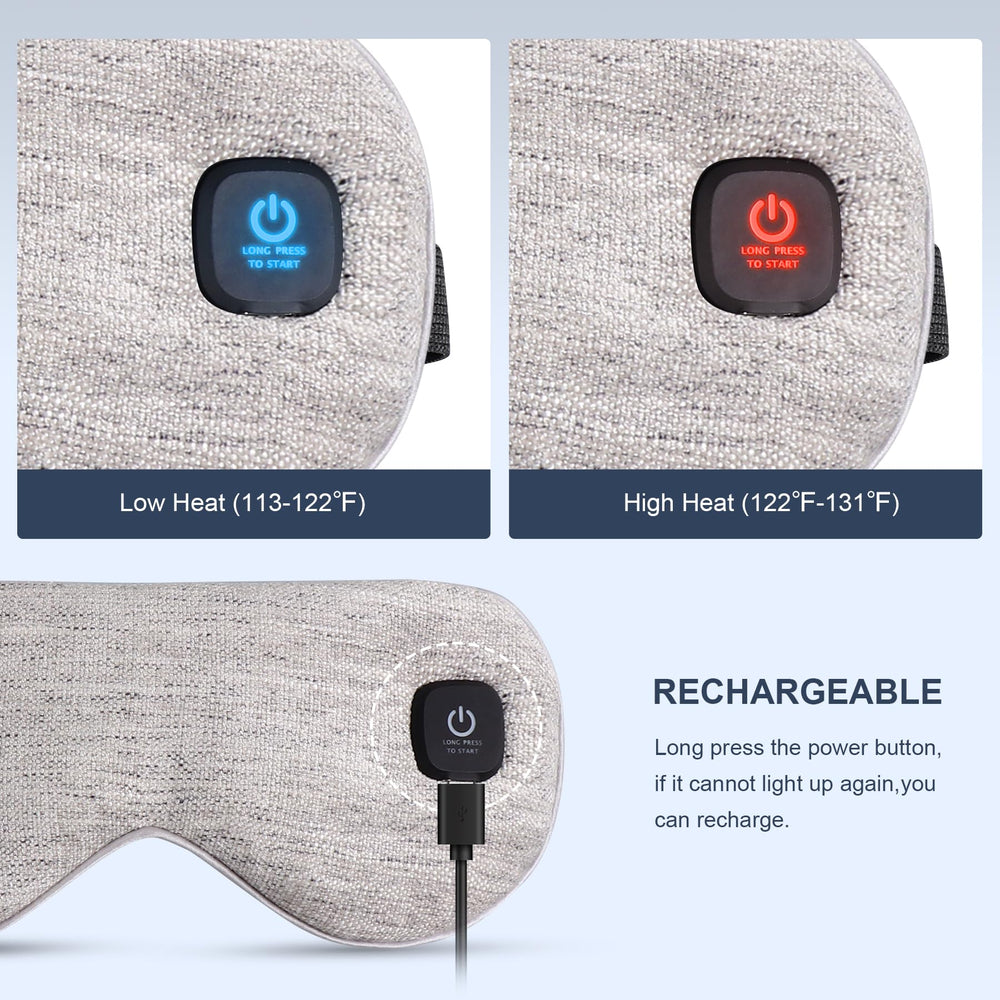 Masque COMFYTHERA au toucher doux posé sur les paupières.