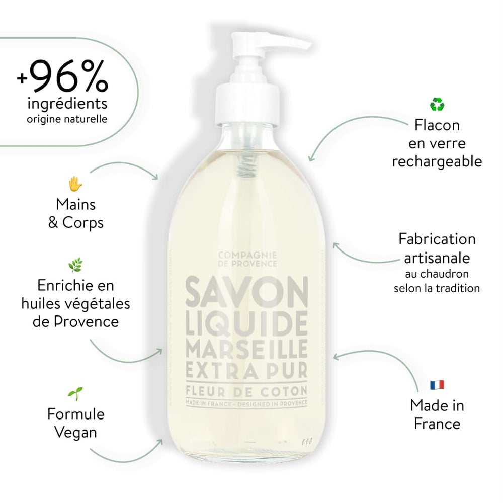 Étiquette parfum Fleur de Coton du savon La Compagnie de Provence