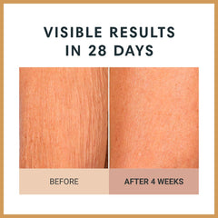 Consult Beaute Crème Corps Champagne Lift, zone sèche: peau plus douce et hydratée.