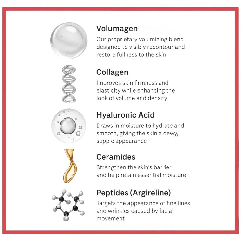 Consult Beaute Volumagen complexe pour peau plus volumisée