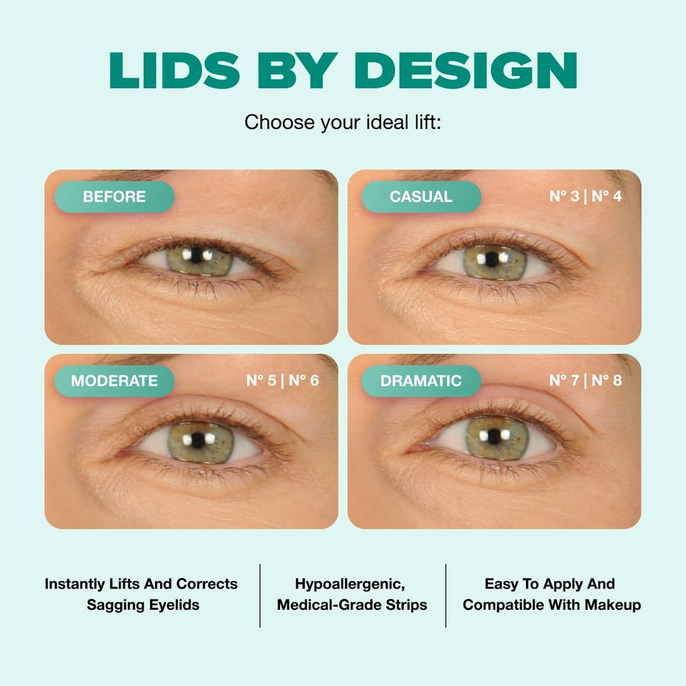 Contours Rx Lids by Design – packaging élégant et miroir intégré pour un usage rapide.