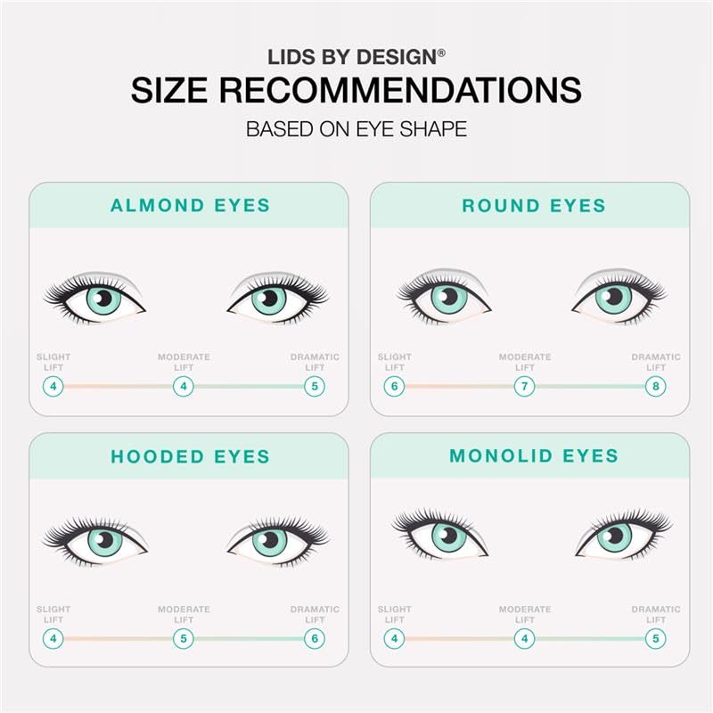 Contours Rx Lids Design – maquillage sur bande pour un look naturel et homogène.