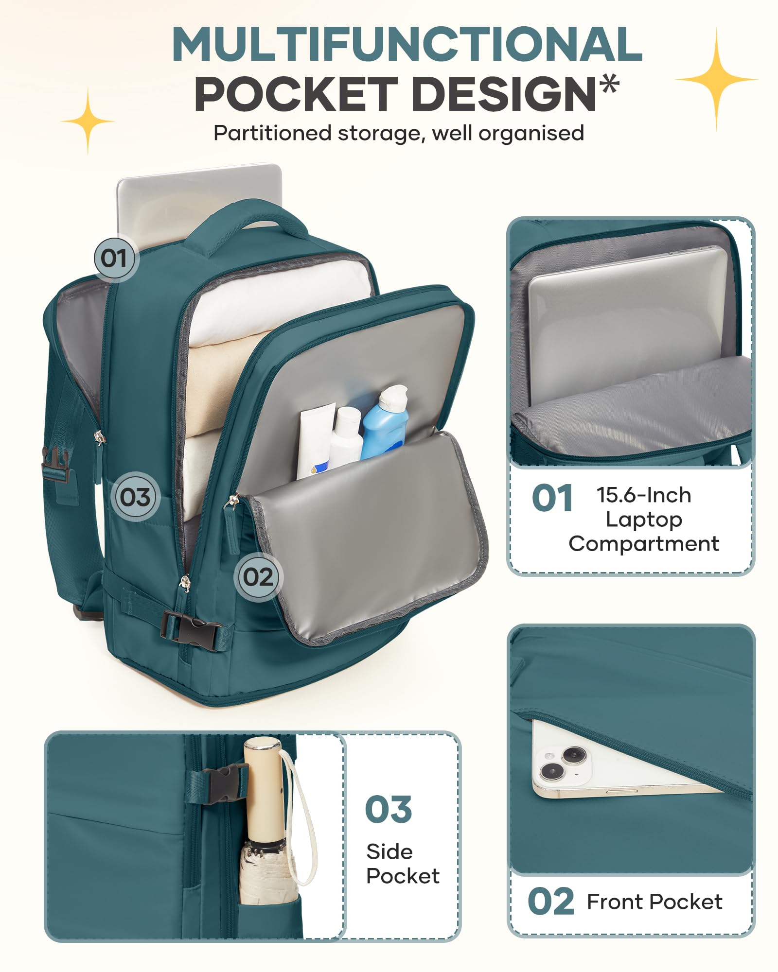 Ouverture 180 degrés du sac Coofay facilitant le chargement et le passage.