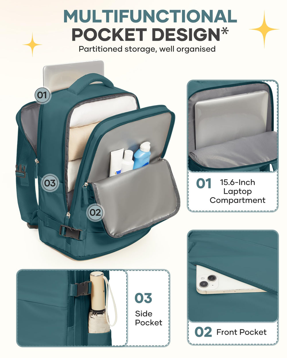 Ouverture 180 degrés du sac Coofay facilitant le chargement et le passage.